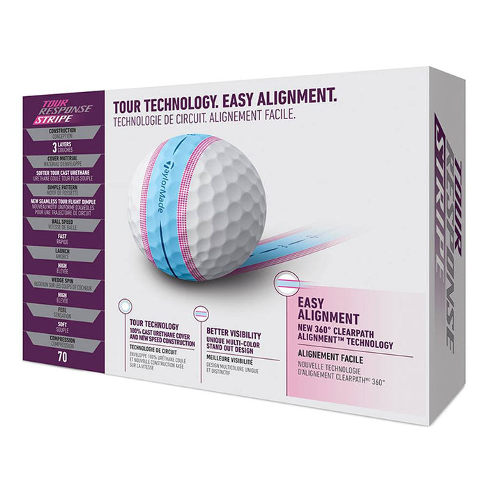 TaylorMade Tour Response Stripe Golf Balls (Prior Generation)