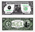 The String Cheese Incident - Washington, D.C. 2006 (2 Panel)